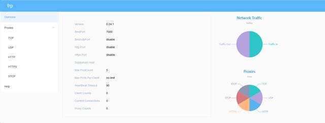 内网穿透工具frp简单使用教程